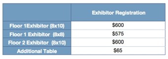 ExhibitorPrices