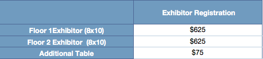 ExhibitorPrices